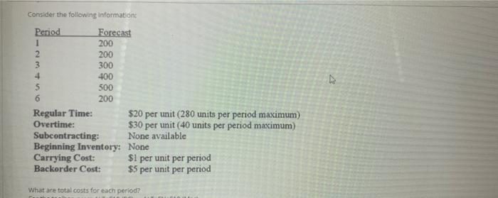 Consider the following information: Period