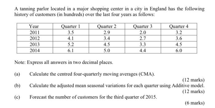 A tanning parlor located in a major shopping