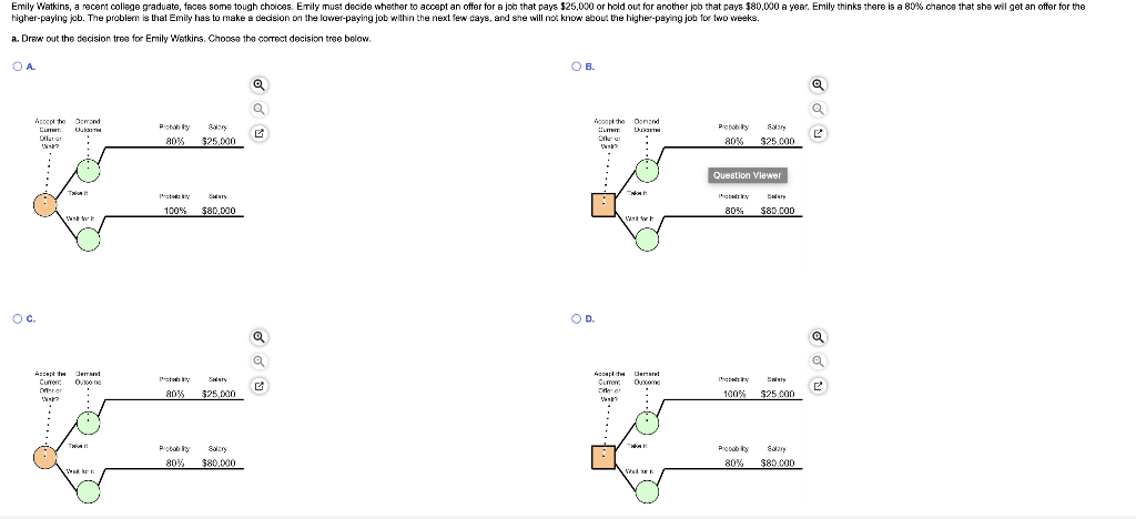 Emily Watkins, a recent college graduate, faces