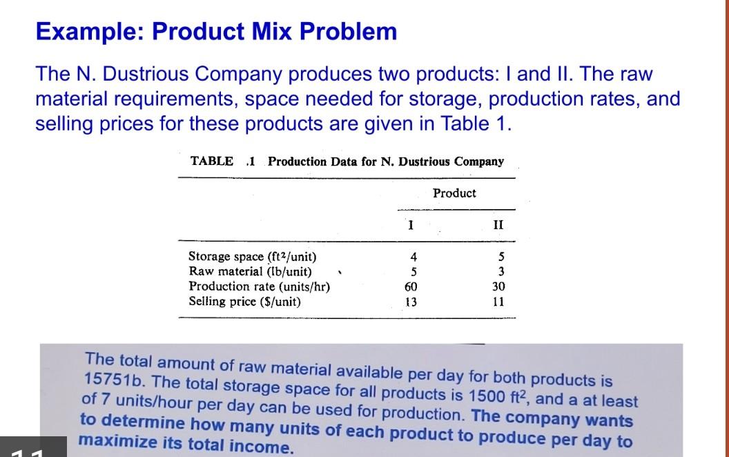 use Graphical method Example: Product Mix Problem