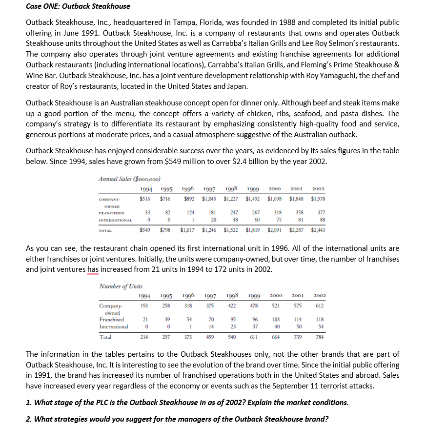 Case ONE: Outback Steakhouse Outback Steakhouse,