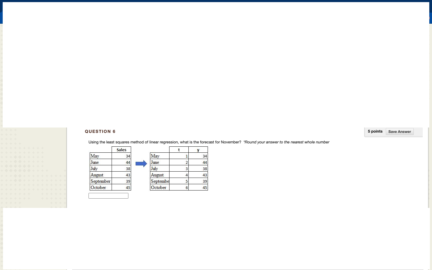 QUESTION 6 5 points Save Answer 1 Using the least