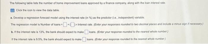 The following table lists the number of home