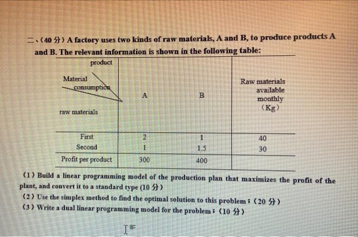 (40) A factory uses two kinds of raw materials, A