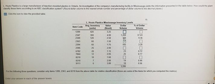 For the following three questions, consider only