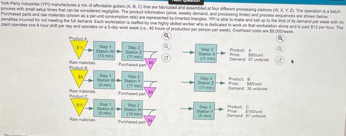 can someone help me figure out the 3 questions