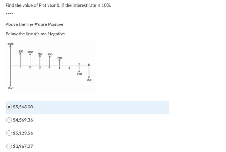 Find the value of Pat year 0. If the interest