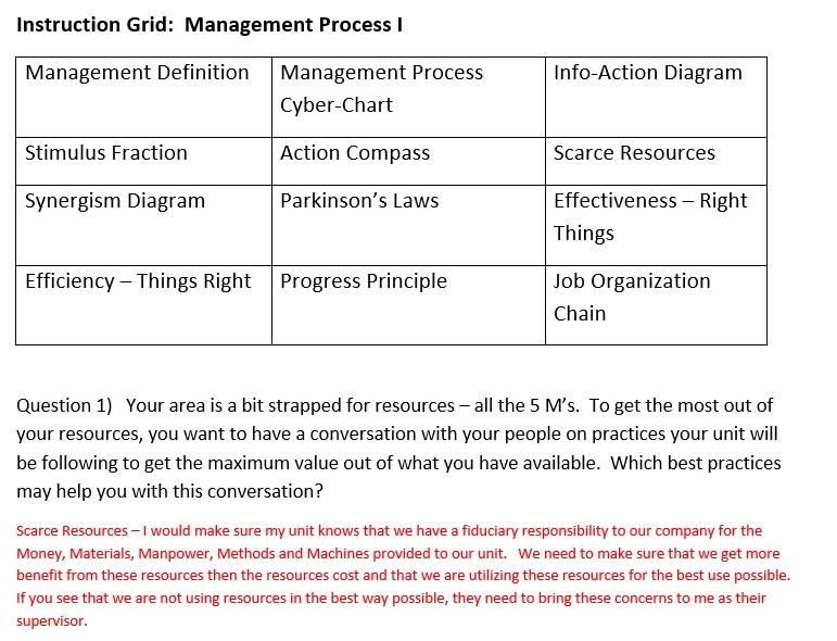 What is in Red is an example Instruction Grid: