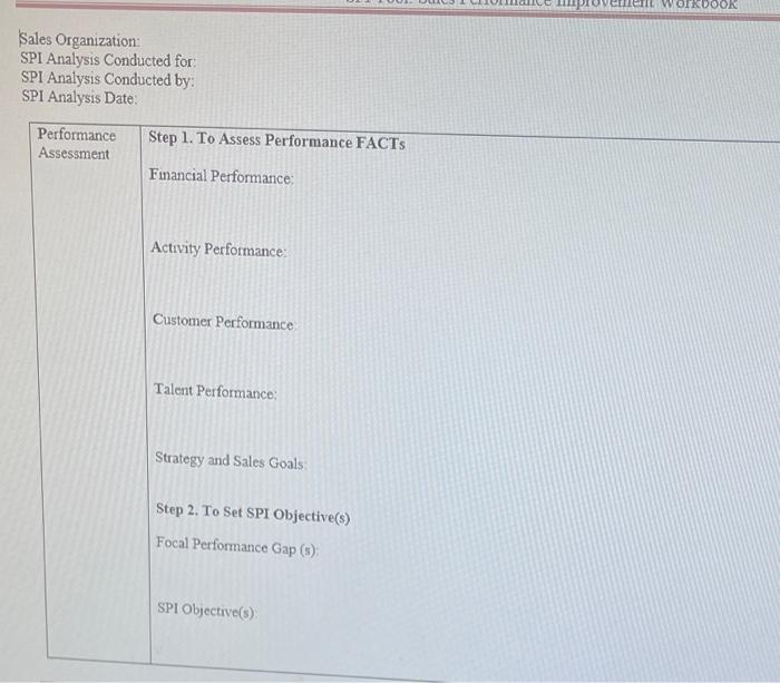 This is all the information given. There is no