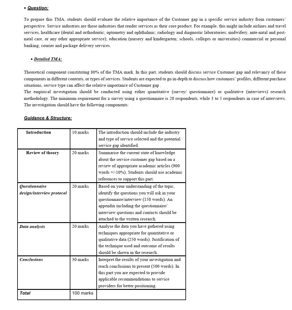 do not answer it in paper.. please answer