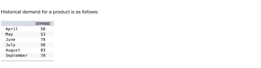 Need help w D please c. Using simple linear