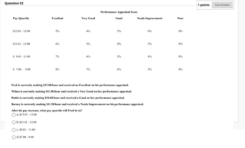 Question 55 1 points Save Answer Performance