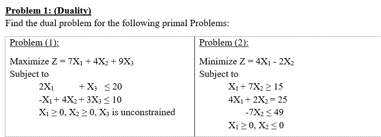 Problem 1: (Duality) Find the dual problem for