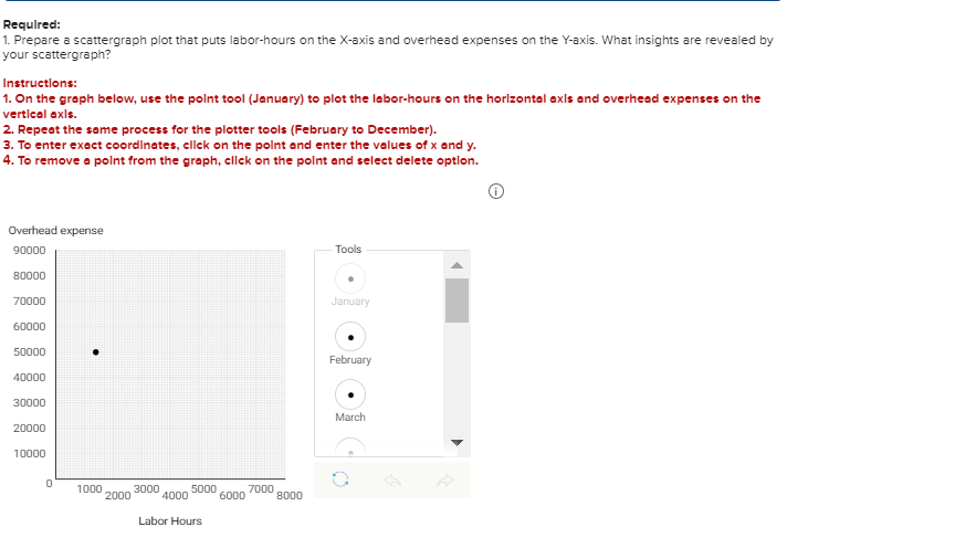 Required Information [The following information