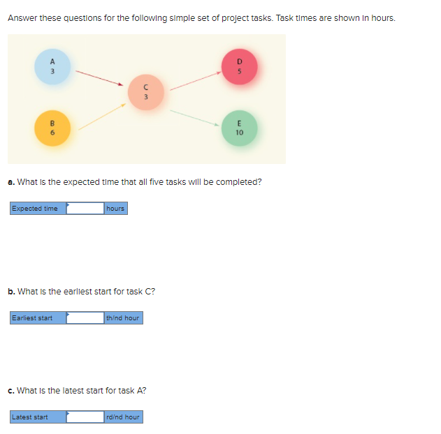 Answer these questions for the following simple