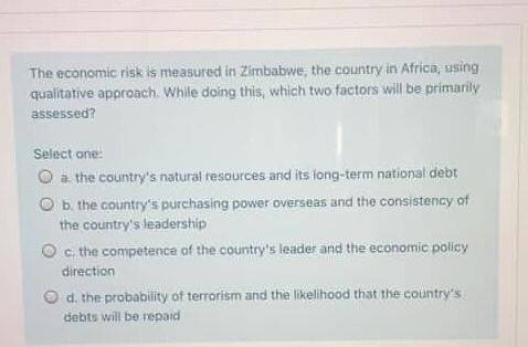 The economic risk is measured in Zimbabwe, the