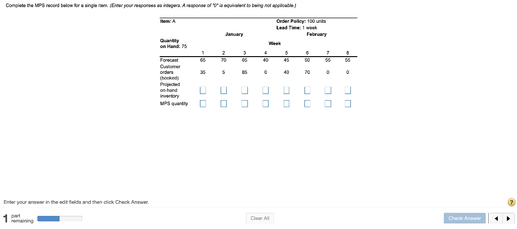 Complete the MPS record below for a single item.