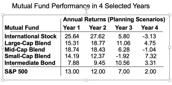 please show answe in Solver within MS Excel