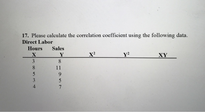 17. Please calculate the correlation coefficient