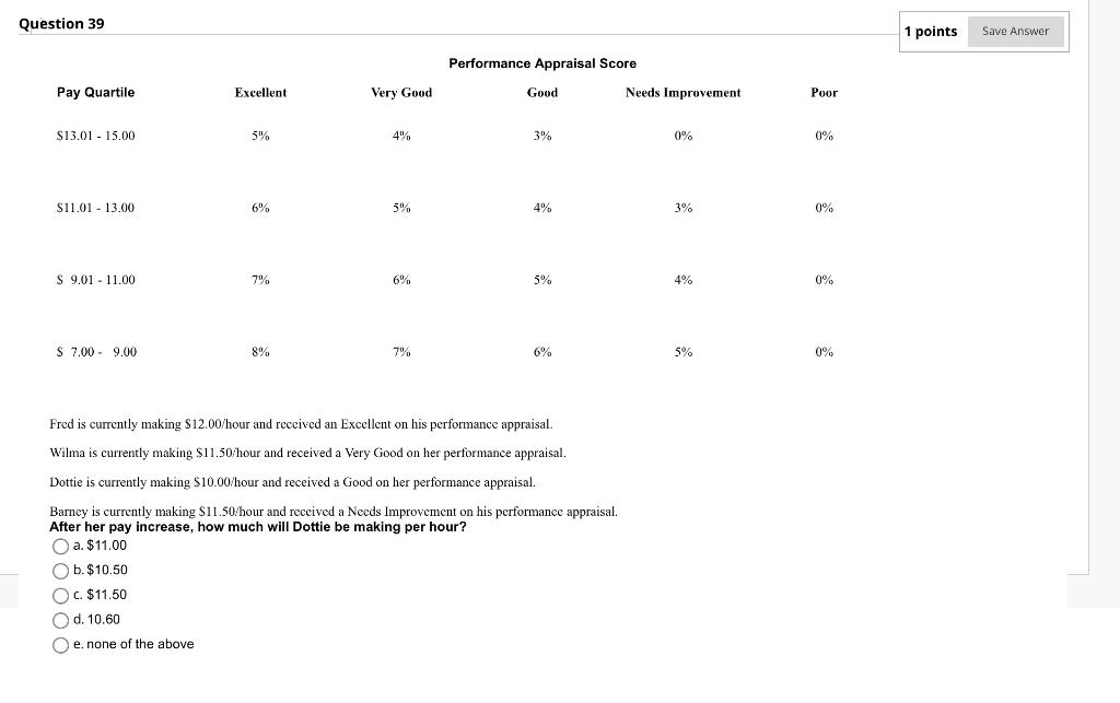 Question 39 1 points Save Answer Performance