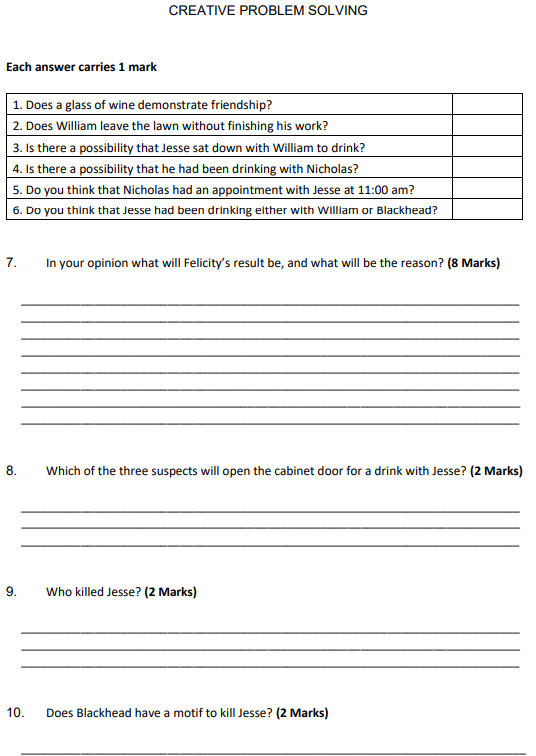 CREATIVE PROBLEM SOLVING Understand the picture