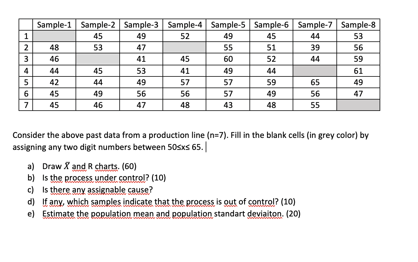 1 2 3 Sample-1 Sample-2 Sample-3 Sample-4