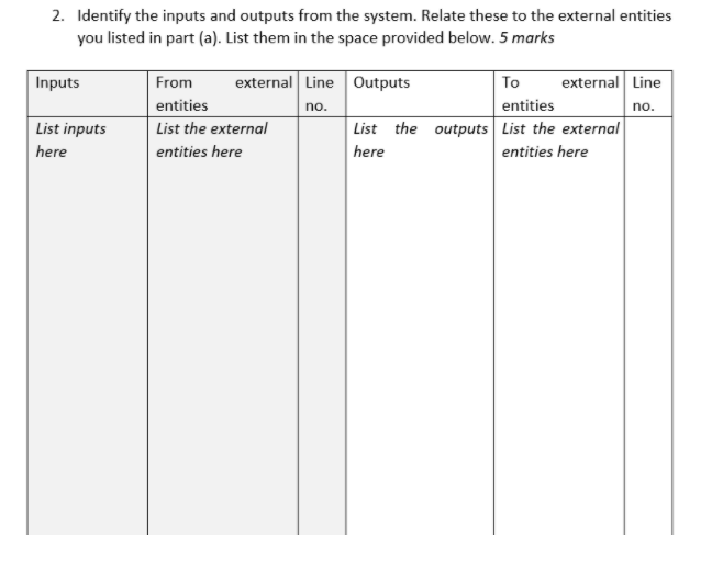 Case study- The Auckland Energy Case