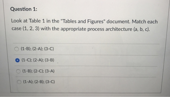 help please Question 1: Look at Table 1 in the