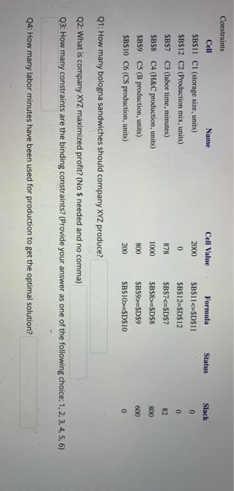 Objective Cell (Max) Cell Final Value Name Max