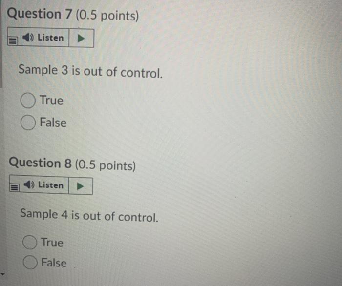 Use the information below to answer the next 15