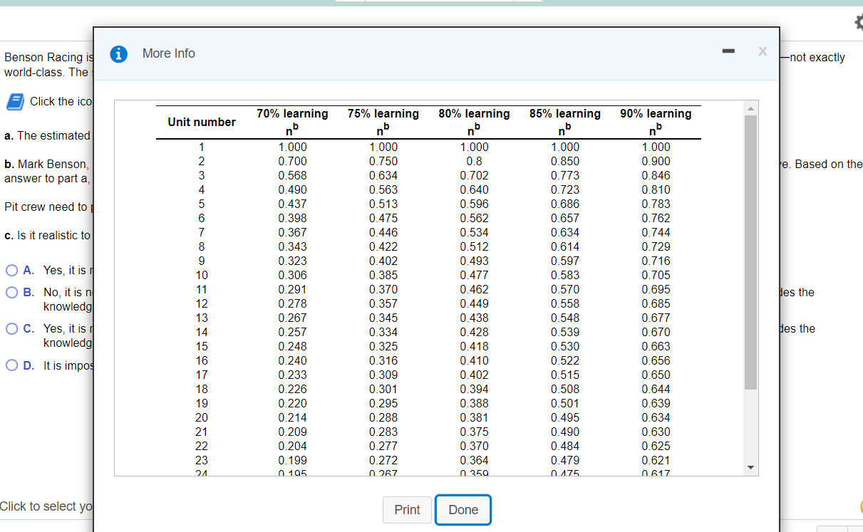 Benson Racing is training a new pit crew for its