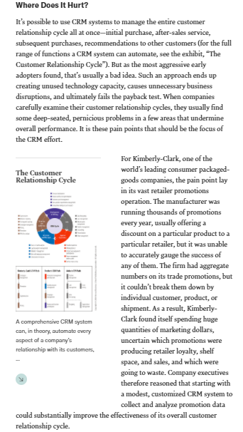 Question As you read in the Article 4 CRM done