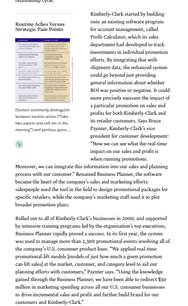 Question As you read in the Article 4 CRM done