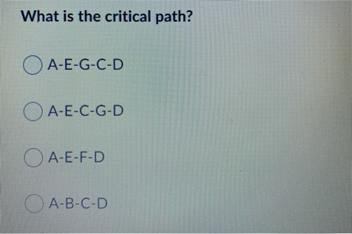 A construction project is broken down into