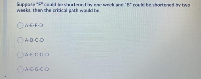 A construction project is broken down into