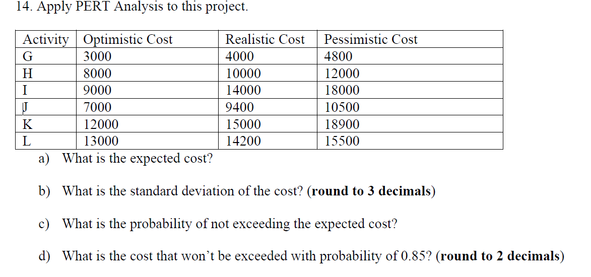 14. Apply PERT Analysis to this project. Activity
