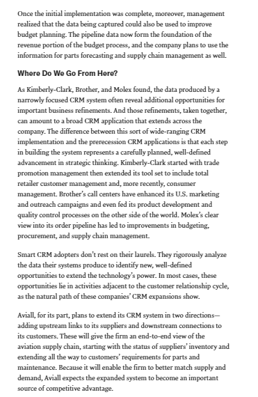 Question As you read in the Article 4 CRM done