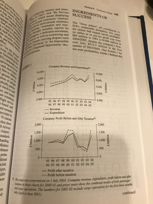 Consulting Proposal One Consulting Proposal One