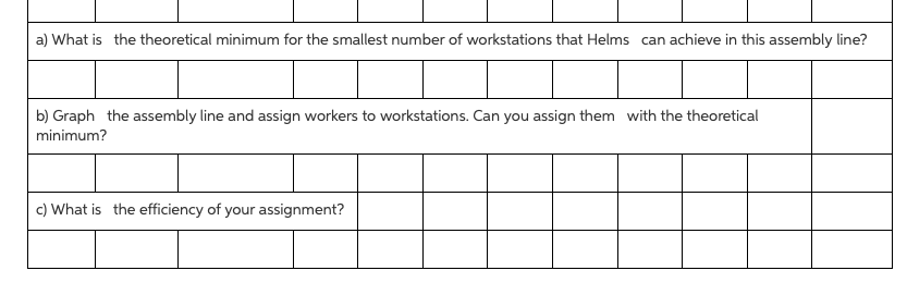 a) What is the theoretical minimum for the