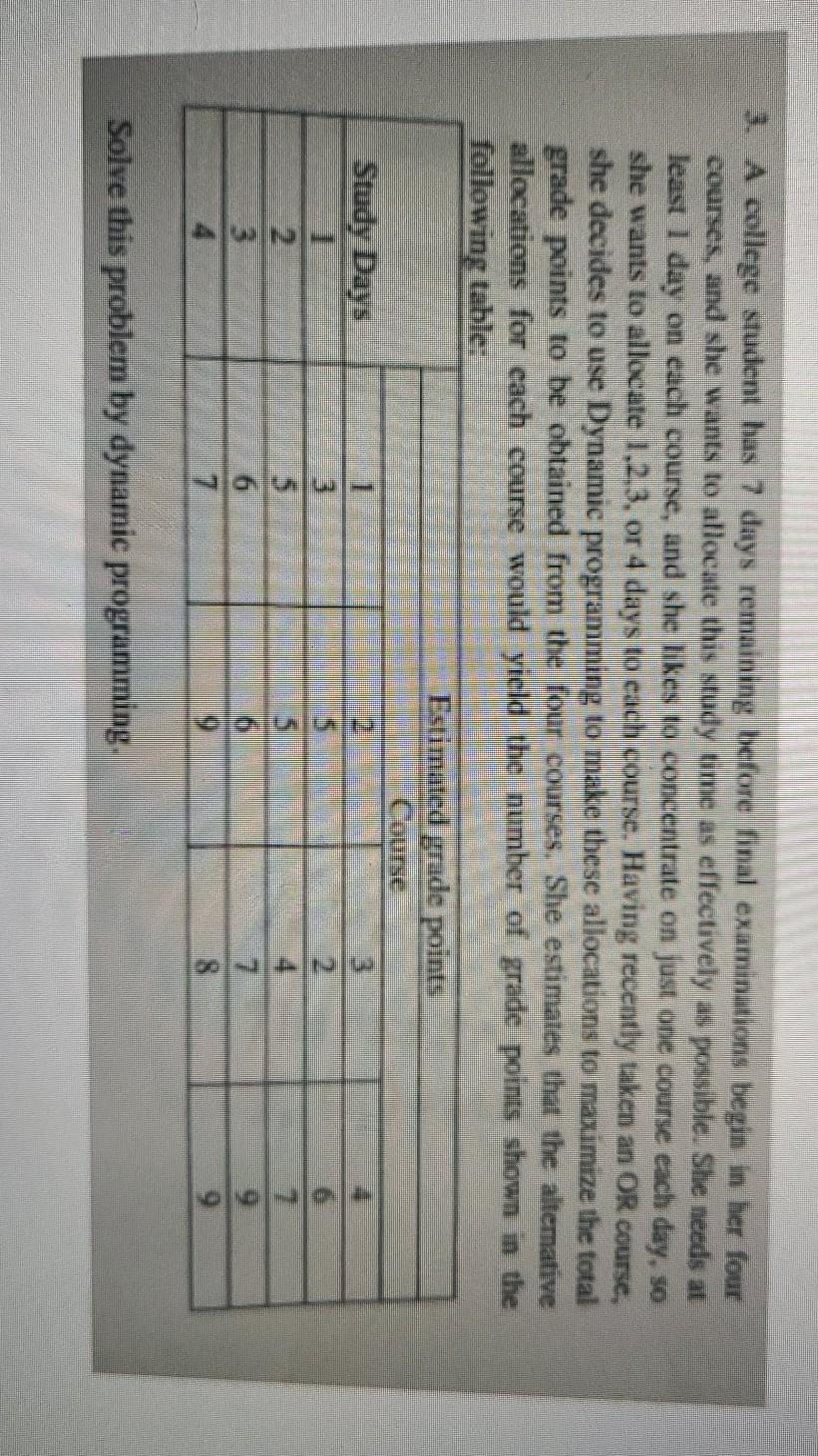 3. A college student has 7 days remaining before