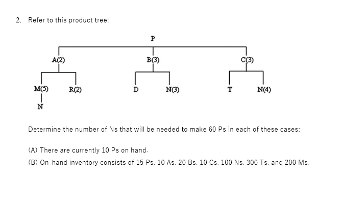 Assignment 9 There are two questions in this