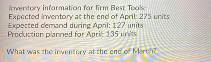 Inventory information for firm Best Tools: