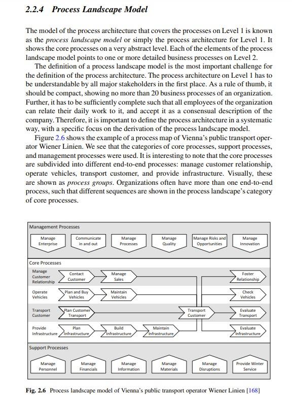 Please discuss the management, core and support