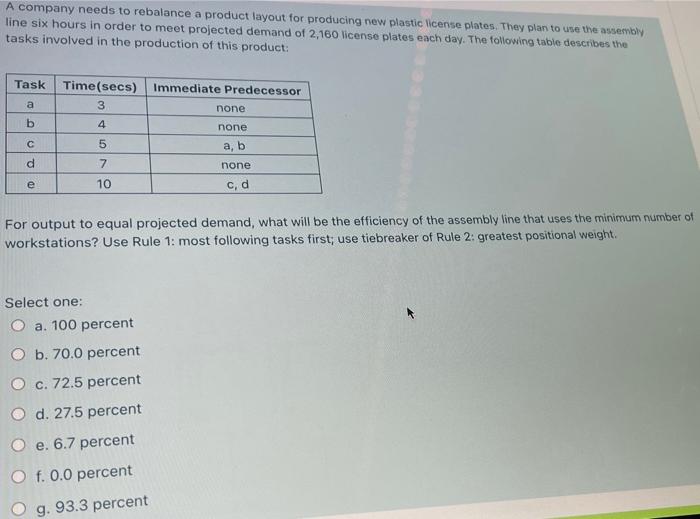 A company needs to rebalance a product layout for