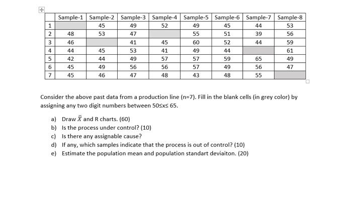 - Urgent- Please explain formulas and answer.