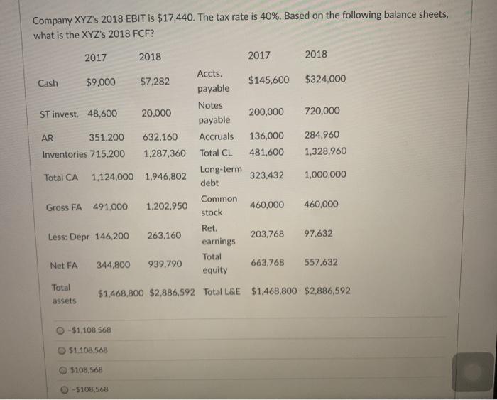 Company XYZ's 2018 EBIT is $17,440. The tax rate