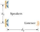 Two speakers are separated by distance d 1 =0.19