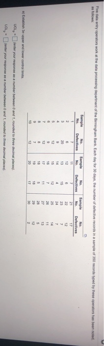 Five data entry operators work at the data