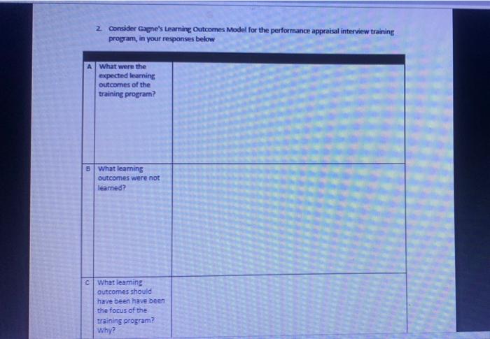 2. Consider Gagne's Learning Outcomes Model for