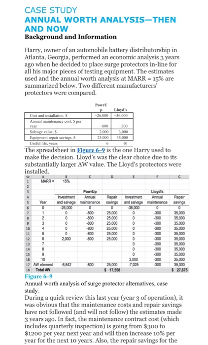 CASE STUDY ANNUAL WORTH ANALYSIS-THEN AND NOW